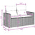 Garden Sofa Set Height-Adjustable 12 pcs Black Poly Rattan