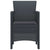 Garden Chair 4 pcs Anthracite 53 x 49 x 85 cm PP