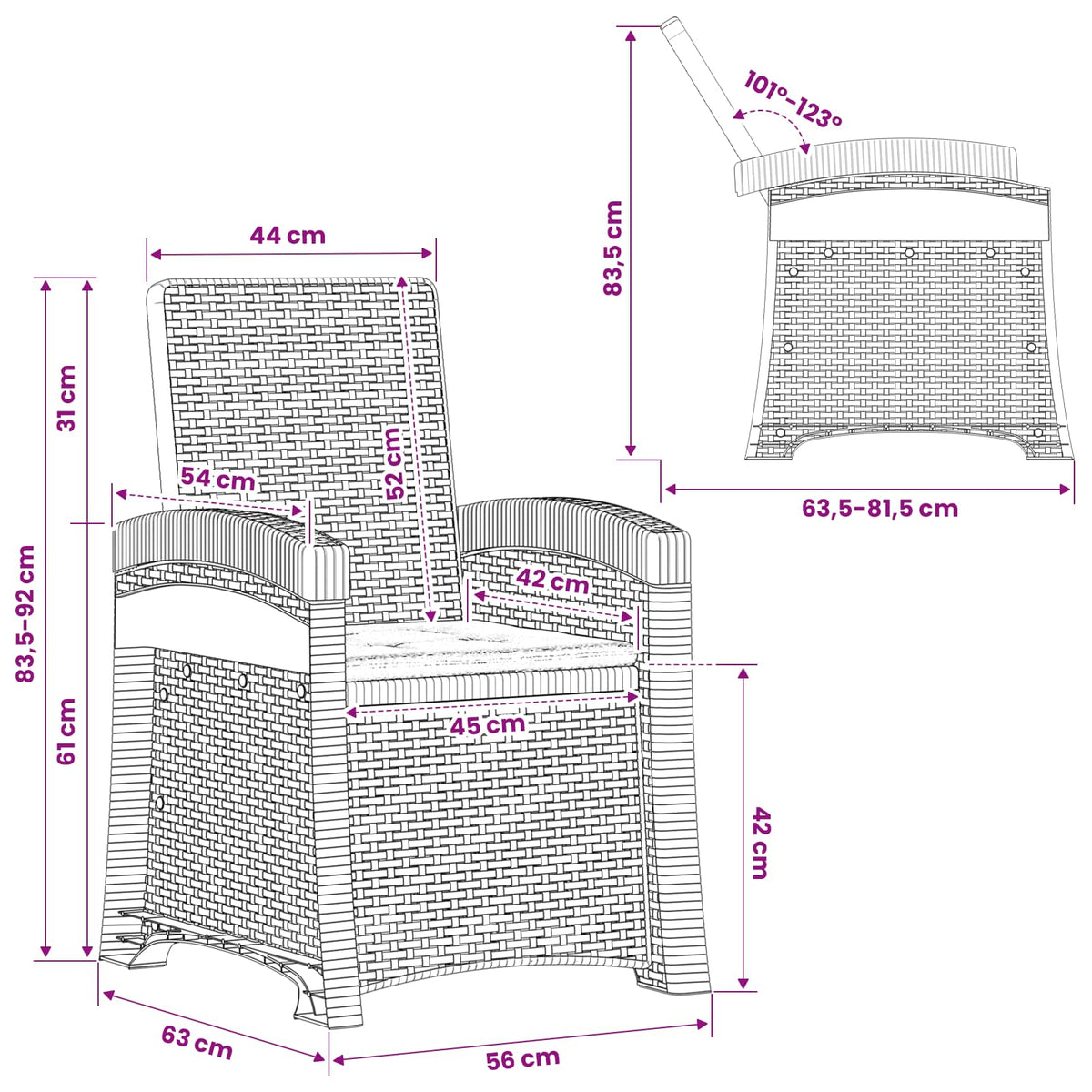 Garden Dining Set 5 pcs Anthracite PP