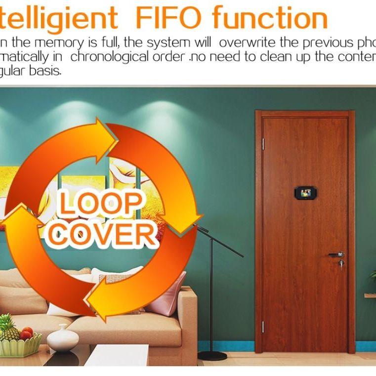 3 Screen 1.0Mp Security Camera With Door Peephole & Tf Card Support - Black-1915197553742319621