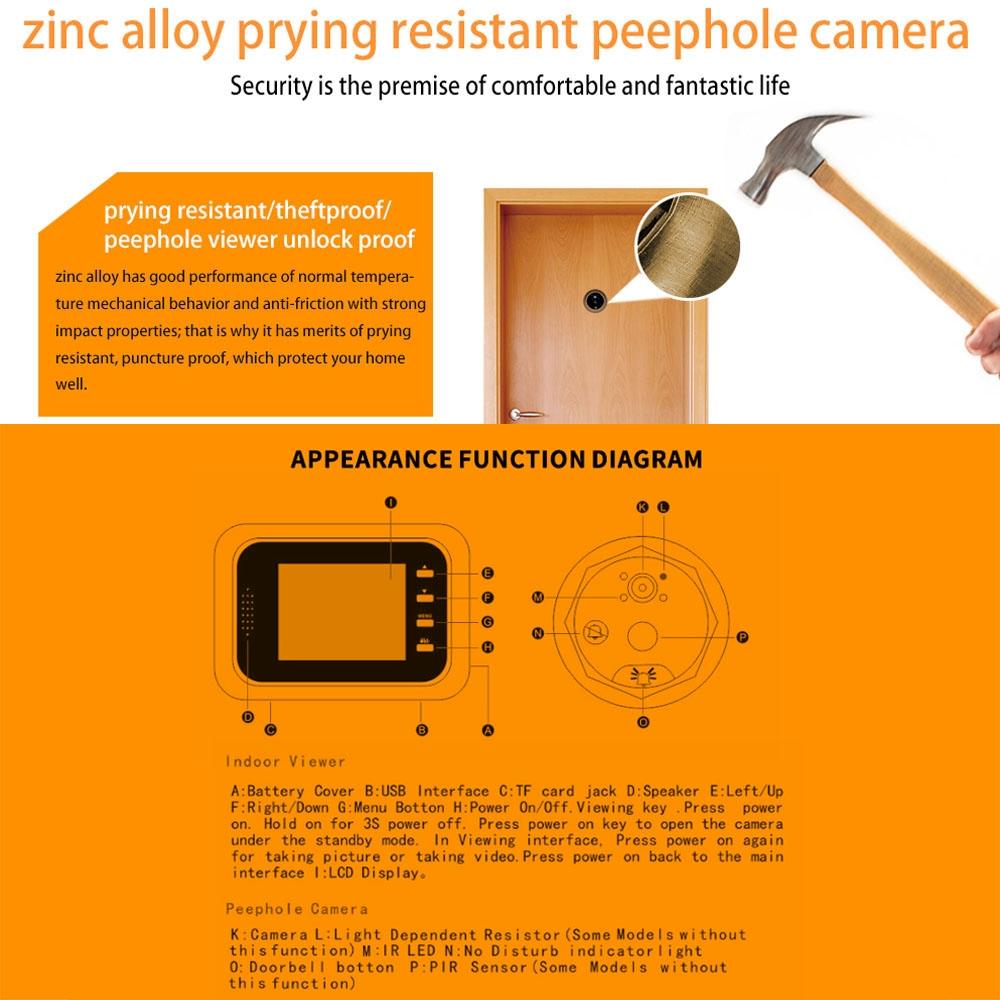 2.4 Colour Screen Security Camera With Night Vision & Motion Detection - Supports 32Gb Tf Card-1915198079812898817