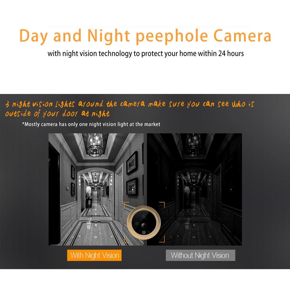 2.4 Colour Screen Security Camera With Night Vision & Motion Detection - Supports 32Gb Tf Card-1915198079812898819