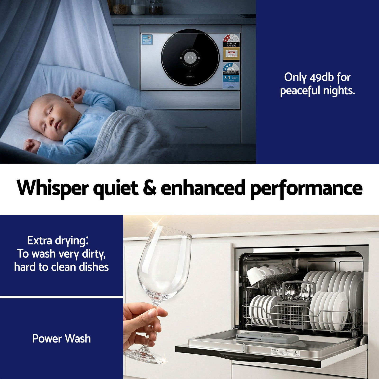 Devanti 6-Place Setting Benchtop Dishwasher 50cm White
