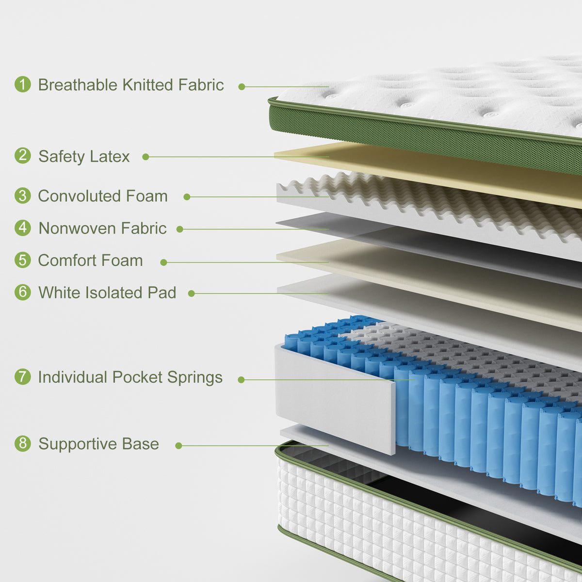 Artiss BedStory Queen Bed Frame with Mattress Set Platform Base Pocket Coil Linen Upholstered