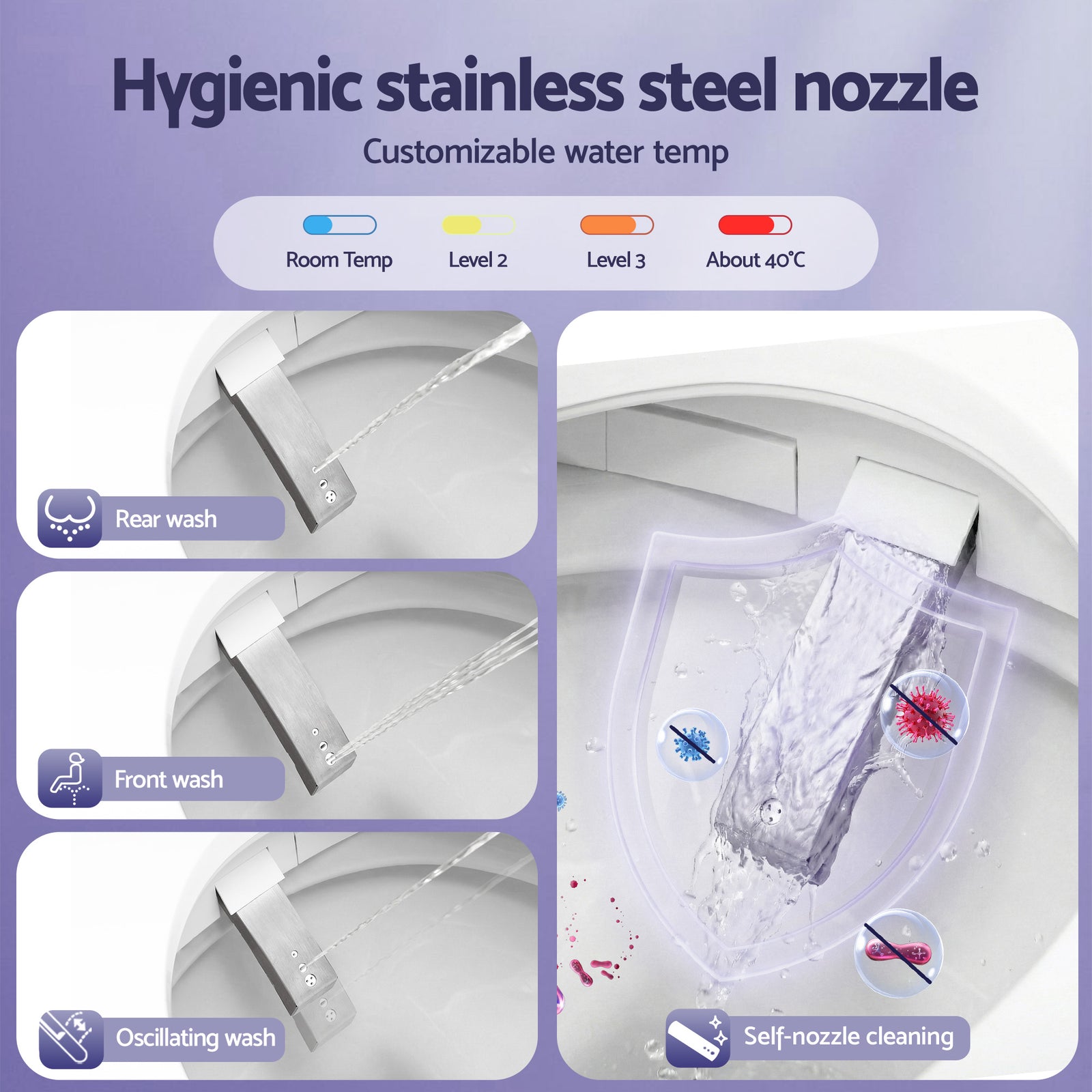 Cefito Smart Electric Bidet Toilet Seat Wireless Remote Heated Dryer Auto Wash