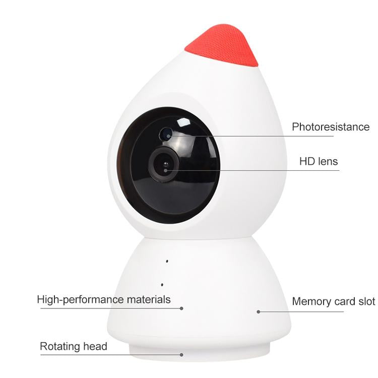Wireless Hd Camera With Motion Detection &amp; Night Vision - 2Mp Micro Sd Card-1915196613891067905