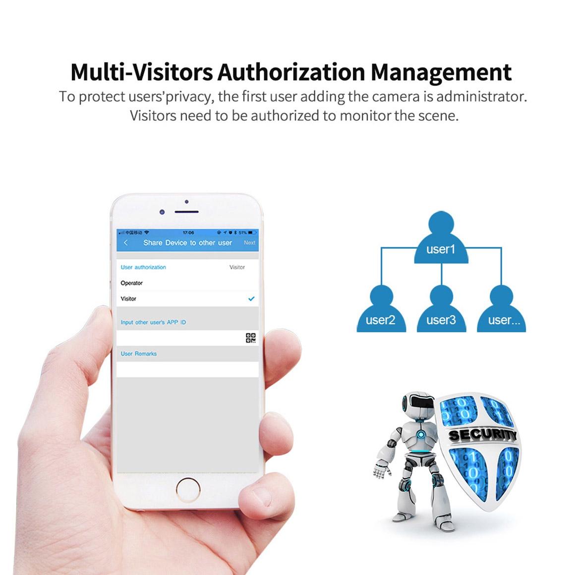 Outdoor Ptz Camera With 1080P Hd Two-Way Audio Motion & Humanoid Detection Colour Night Vision Tf Card Support-1964932157076017157