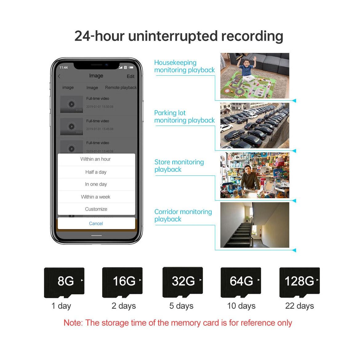 1080P Hd Ai Auto-Tracking Ip Camera With 2.0Mp Two-Way Audio Motion Detection Night Vision And Tf Card Support-1915196618991341576