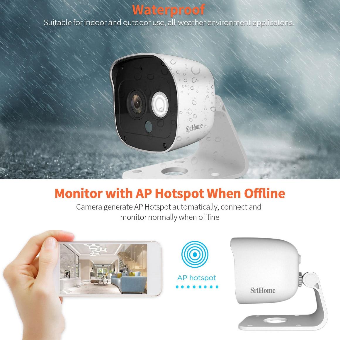 Ai Camera With 3.0Mp 1296P Hd Two-Way Talk Motion & Humanoid Detection Night Vision Tf Card Support-1964932156727889929