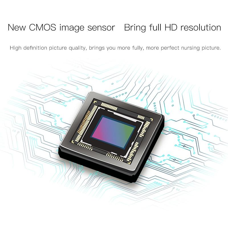 Wireless Wifi Surveillance Camera - 720P Hd 140 Degree Wide Angle-1964932244753747974