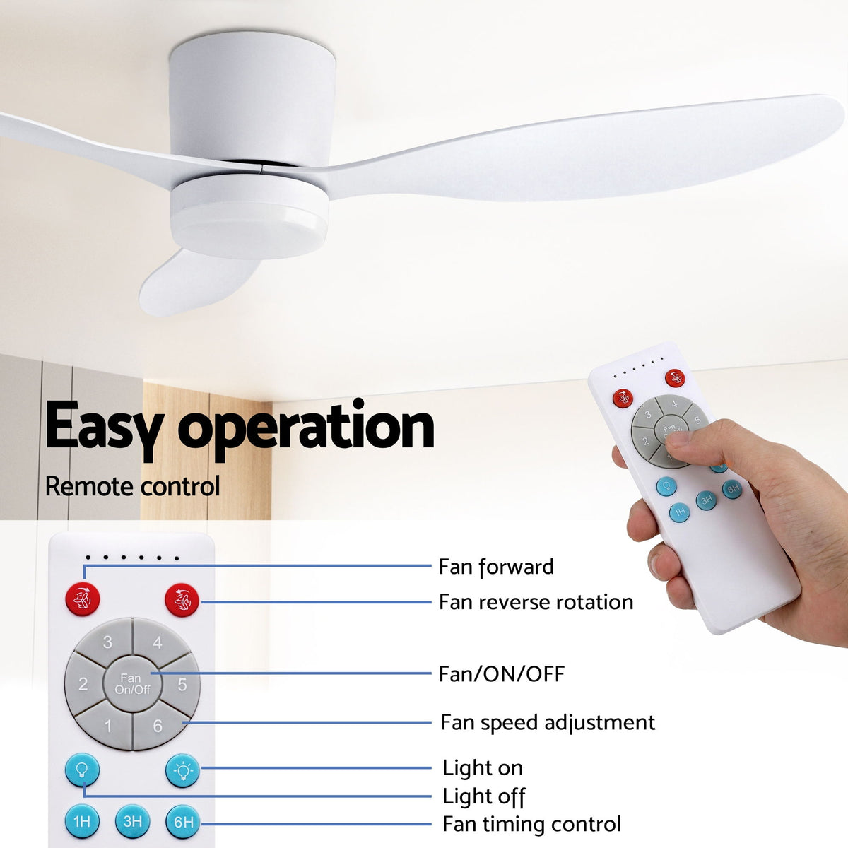 Devanti 52'' Ceiling Fan 3 Blades DC Motor w/Light w/Remote White