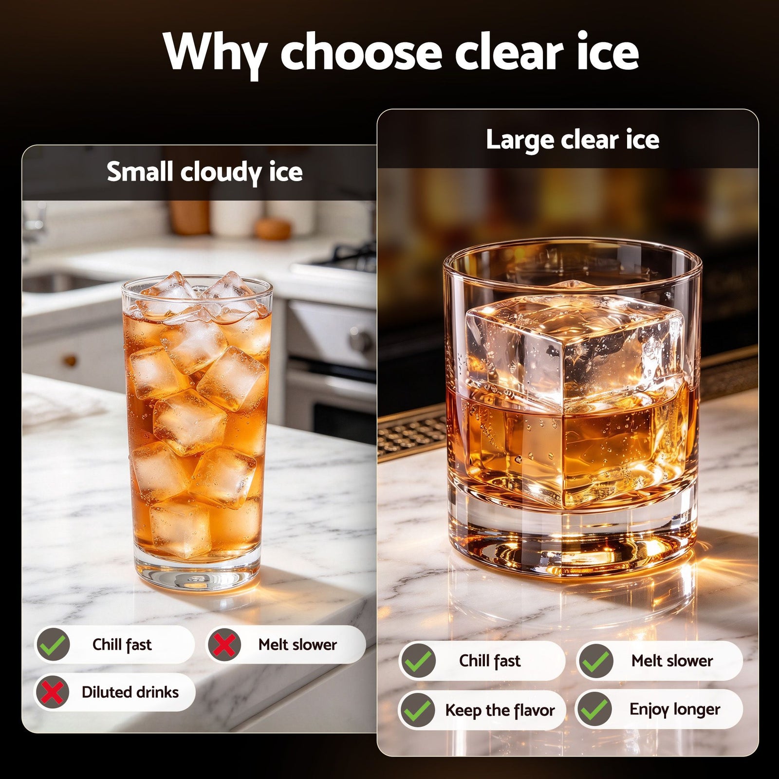 Artiss 5cm Clear Ice Mold Whiskey Large Square Ice Cube Tray