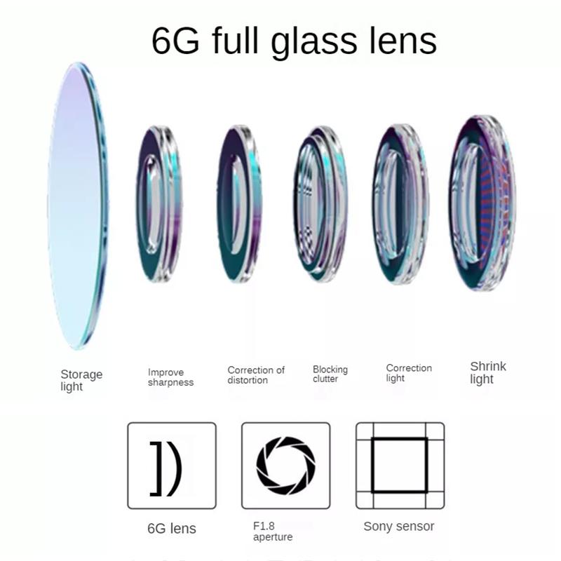 Full Hd Mini Car Dash Cam With Wifi And Motion Detection-1915197761037406211