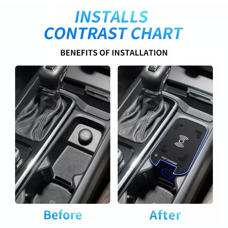 Wireless Charger For Volvo Xc60 / Xc90 - 15W-1915197508955541508