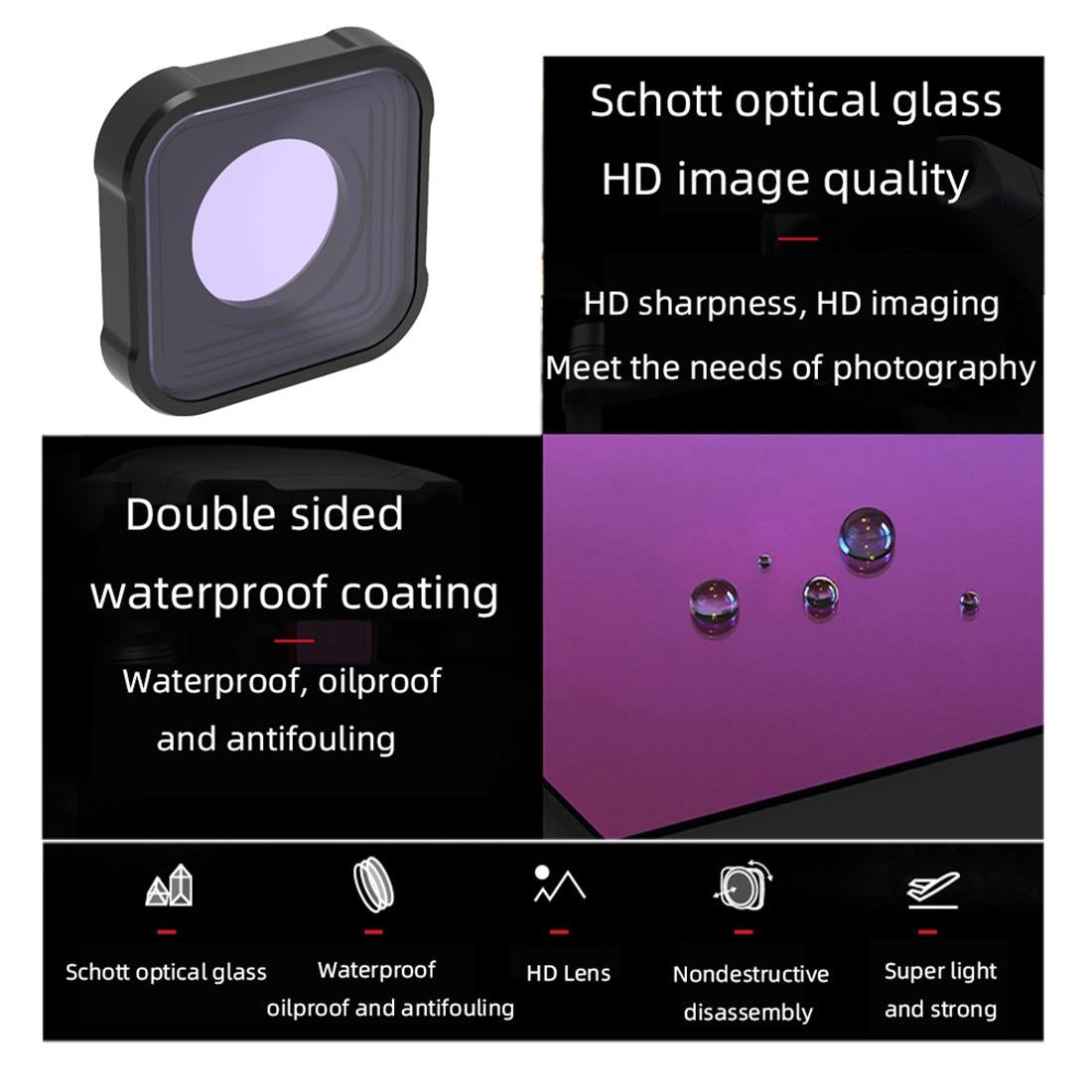 Kb Series Lens Filter Set For Gopro Hero10 / 9 - Mcuv Cpl Nd8-32-1915197249504284675