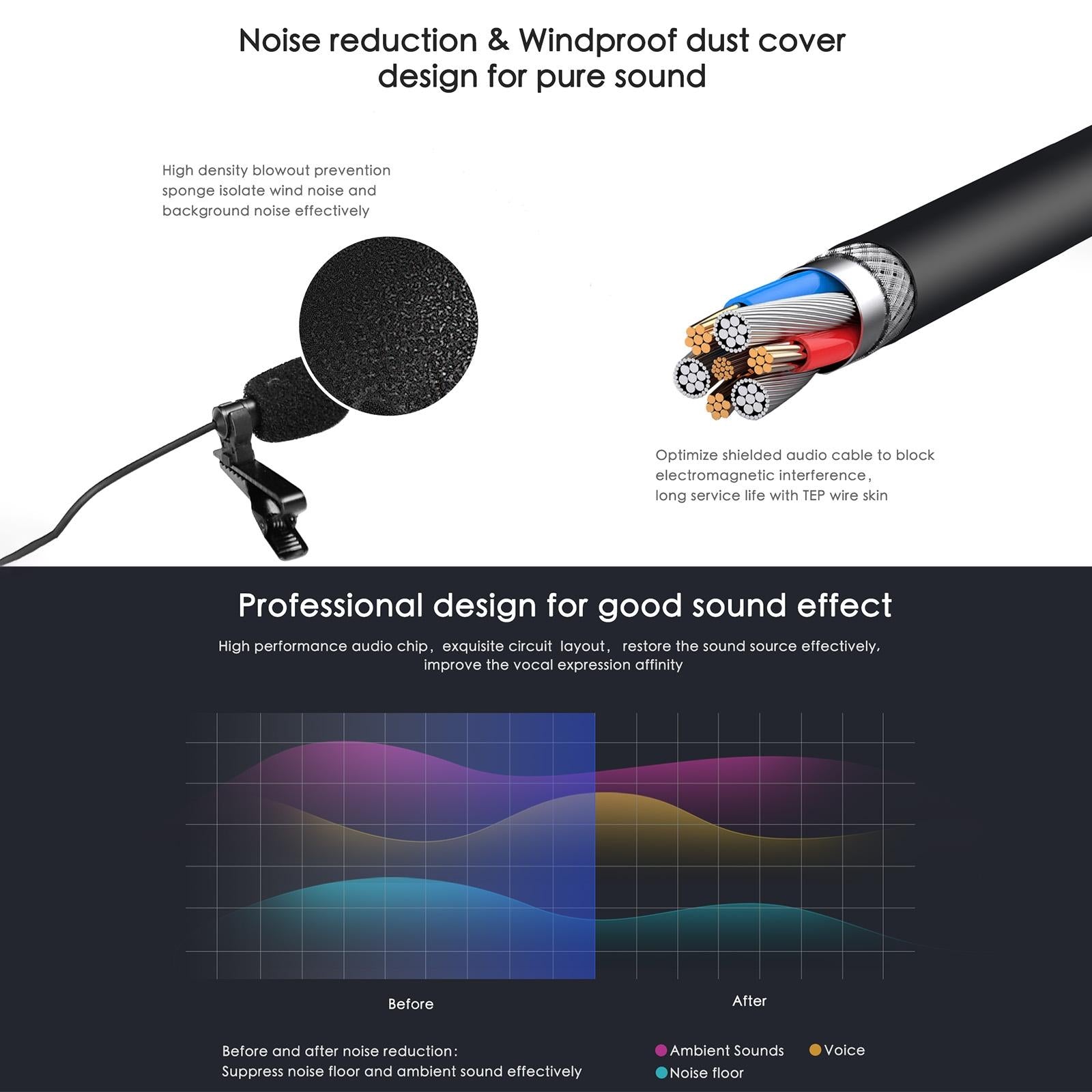 Insta360 One X2 Lavalier Clip Microphone-1915196718157271043