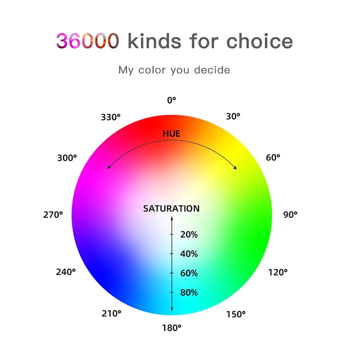 800Lm Super Slim Led Video Light For On-Camera And Selfie Photography-1964932286612901893