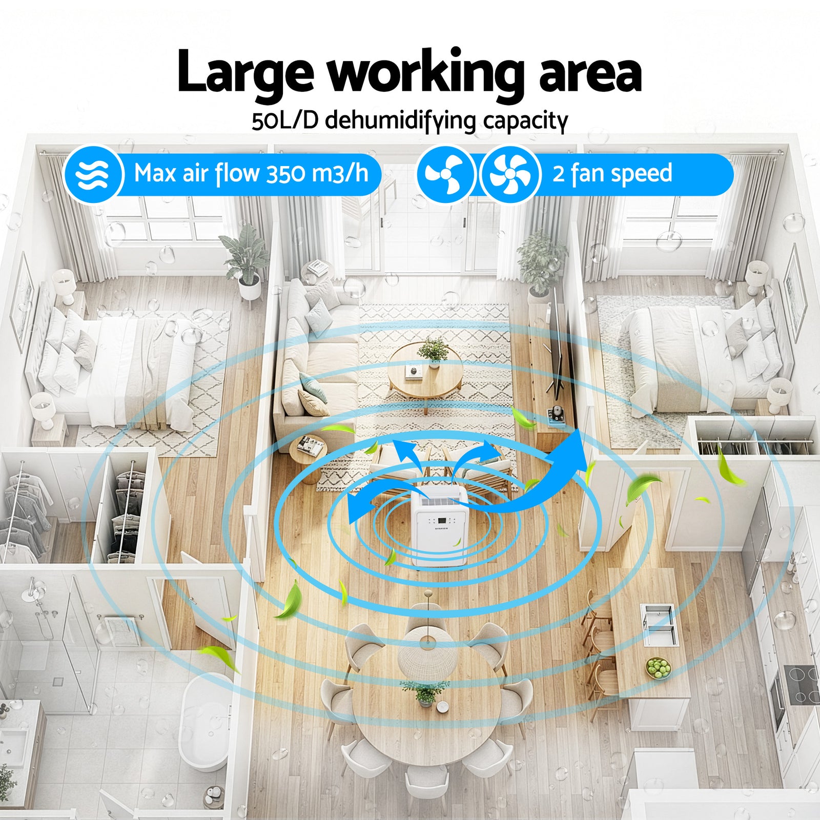 Devanti 50L/Day Dehumidifier Home Air Dryer Mould Moisture 8.5L Tank