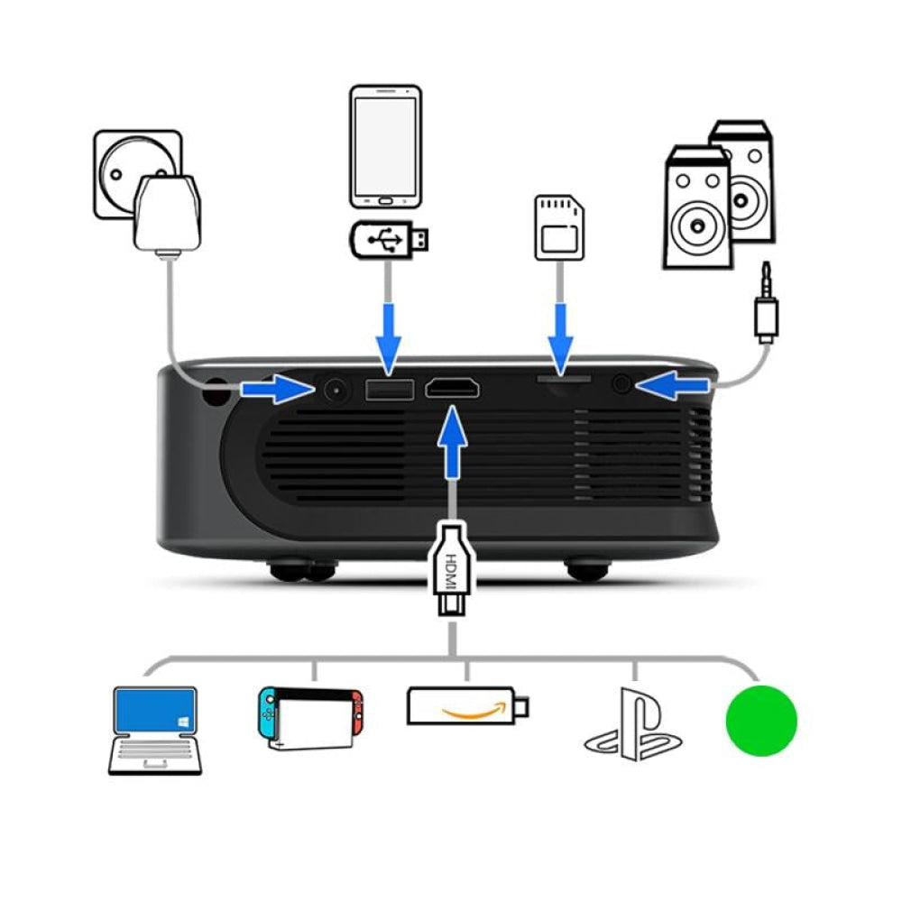 Portable Home Theater Projector - 3000 Lumens-1915196612871852035