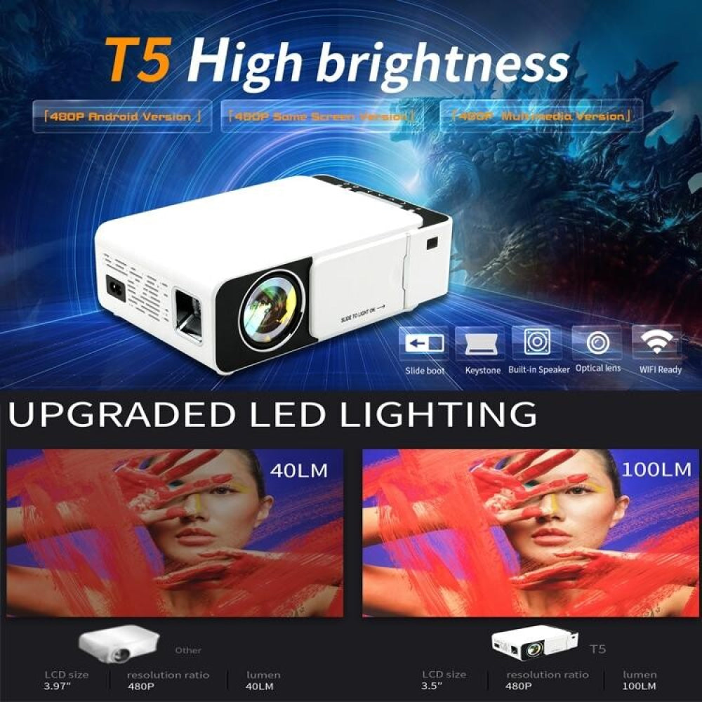 Smart Projector With 100 Ansi Lumens And 1024X600 Resolution Supports Hdmi / Sd / 2 Usb / Audio 3.5Mm Same Screen Version-1915198063002128388