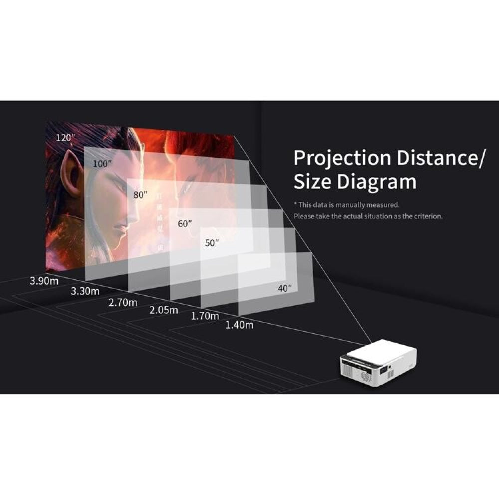 Smart Projector With 100 Ansi Lumens And 1024X600 Resolution Supports Hdmi / Sd / 2 Usb / Audio 3.5Mm Same Screen Version-1915198063002128392
