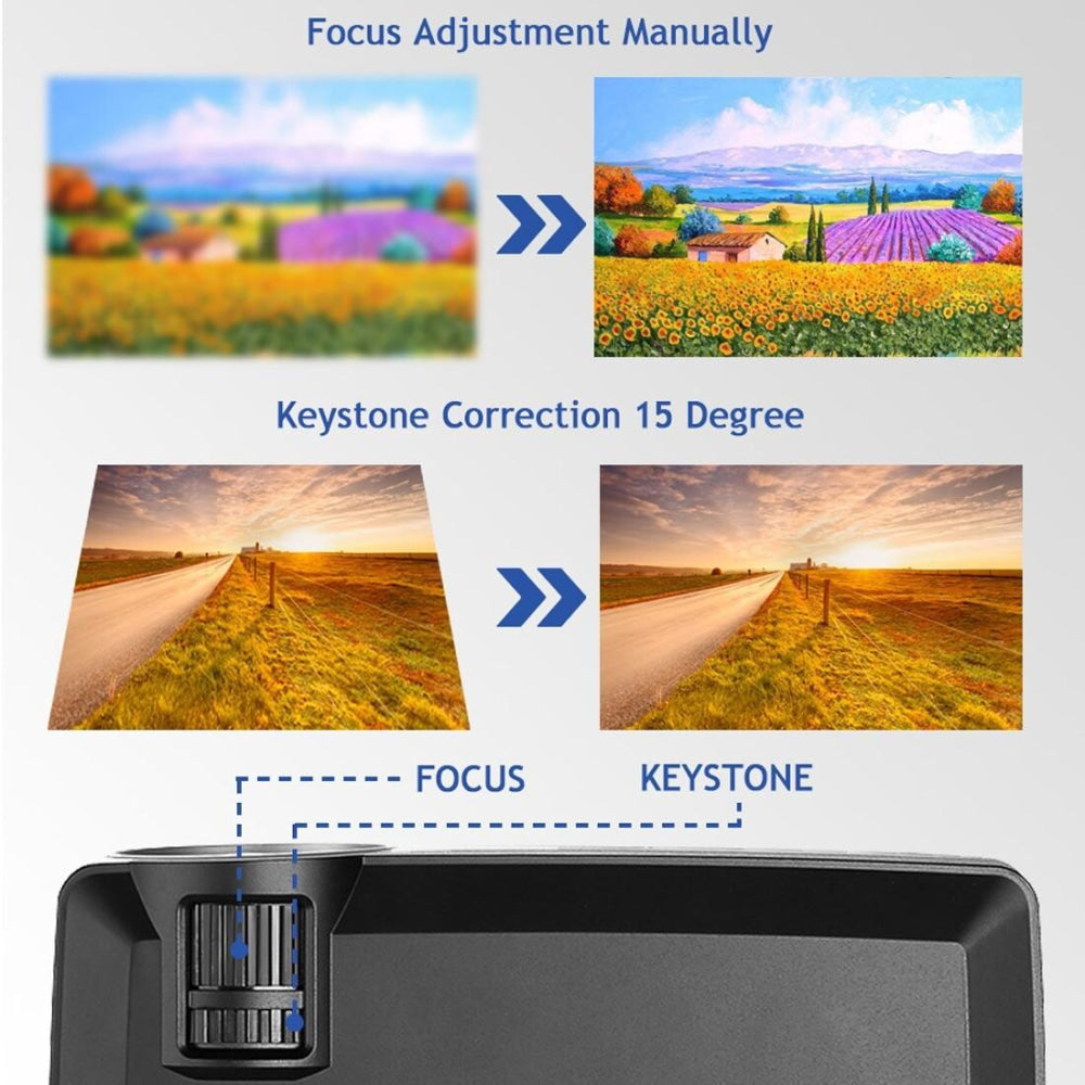 4 Lcd Projector - 80 Lumens Hd 800X480 Vga / Hdmi - Black-1915196716211113990