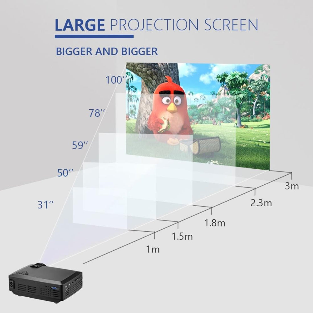 4 Lcd Projector - 80 Lumens Hd 800X480 Vga / Hdmi - Black-1915196716211113992
