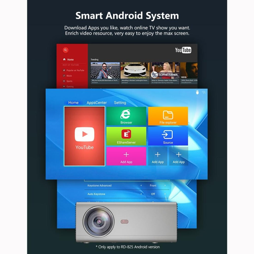 2200 Lumens Mini Led Projector For Home Theater - Hdmi / Av / Vga / Usb - Silver-1915196594010066947