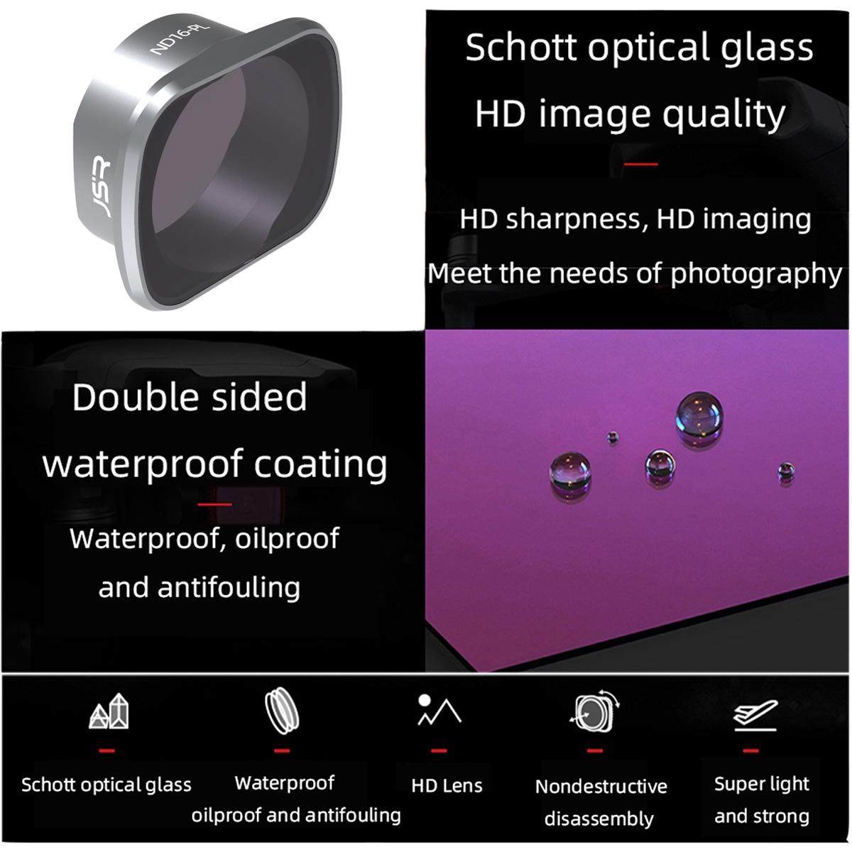 Aluminum Alloy Frame For Dji Fpv Lens Filter-1915196980339019778