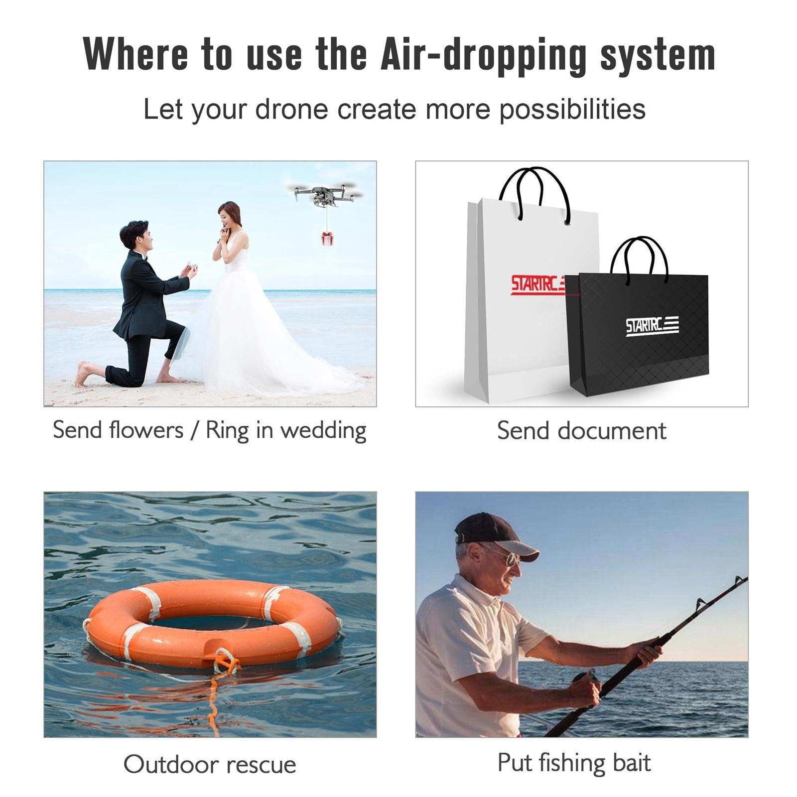 Parabolic Air Dropping System For Dji Mavic 3-1964932152072212482