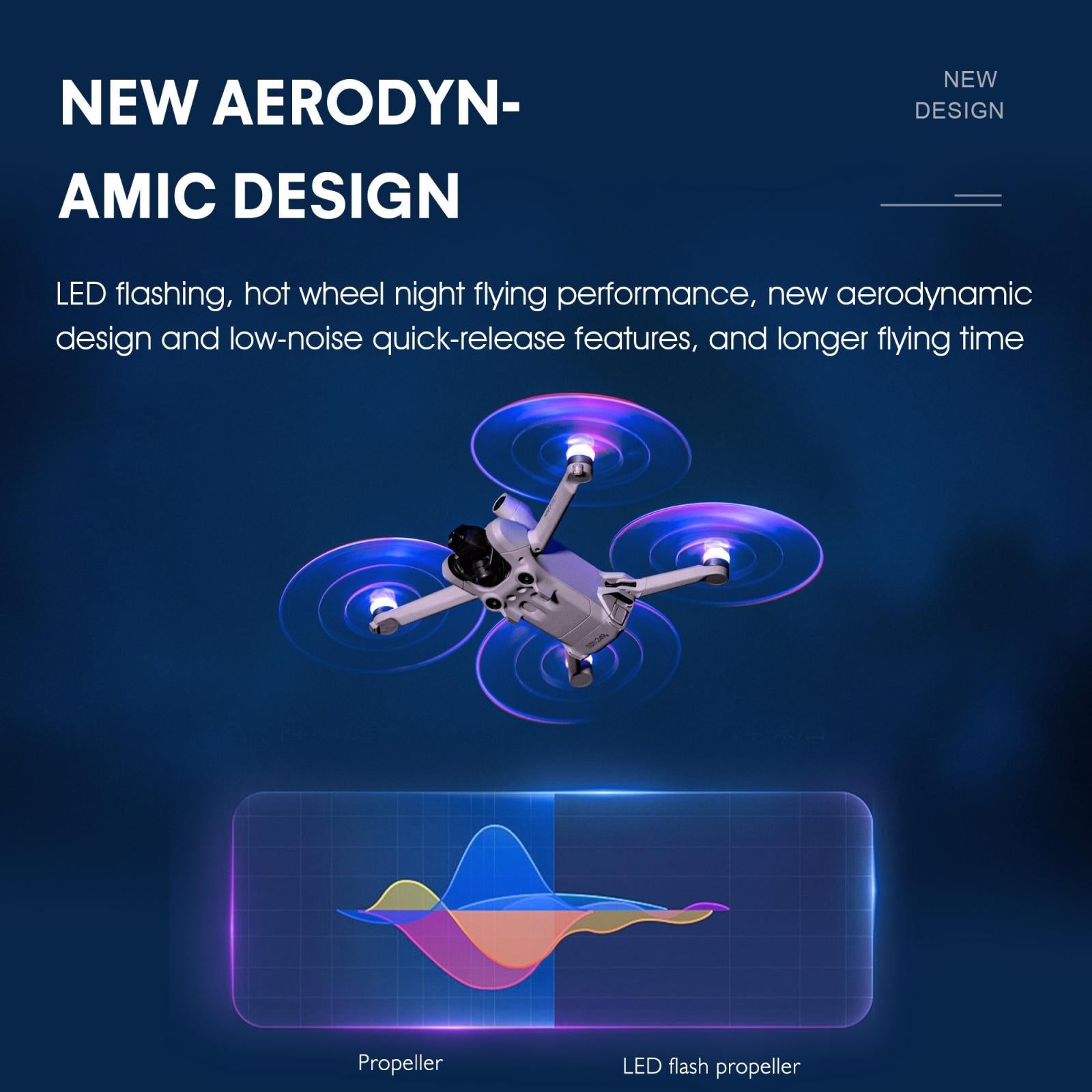 2-Pack Low Noise Led Flash Propellers-1964932155477987332