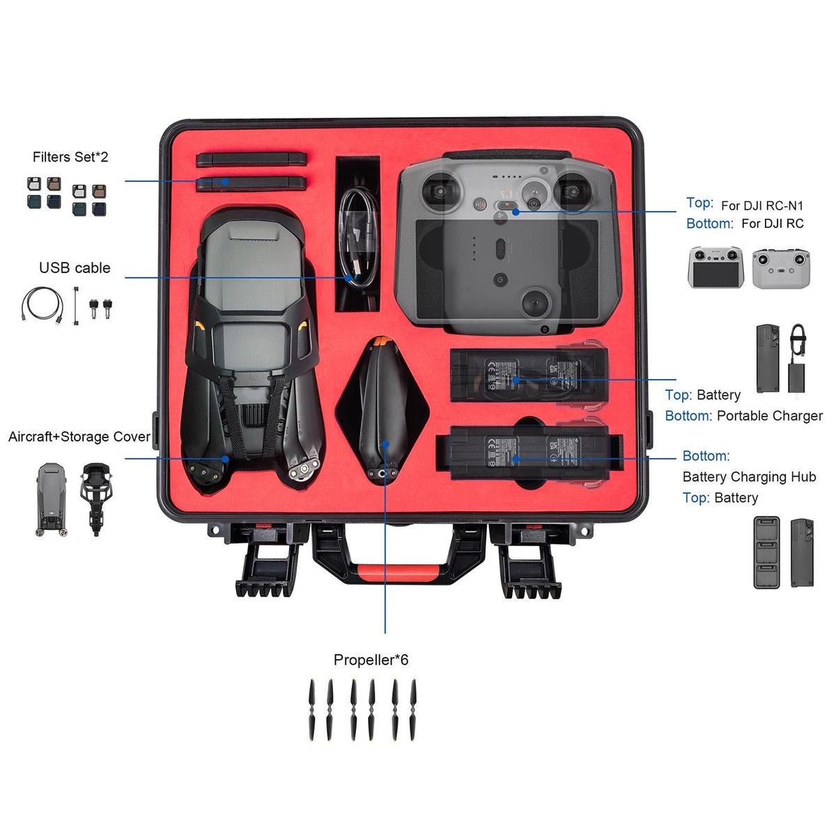 Waterproof Shockproof Storage Box For Dji Mavic 3 - Classic-1964932174037782533