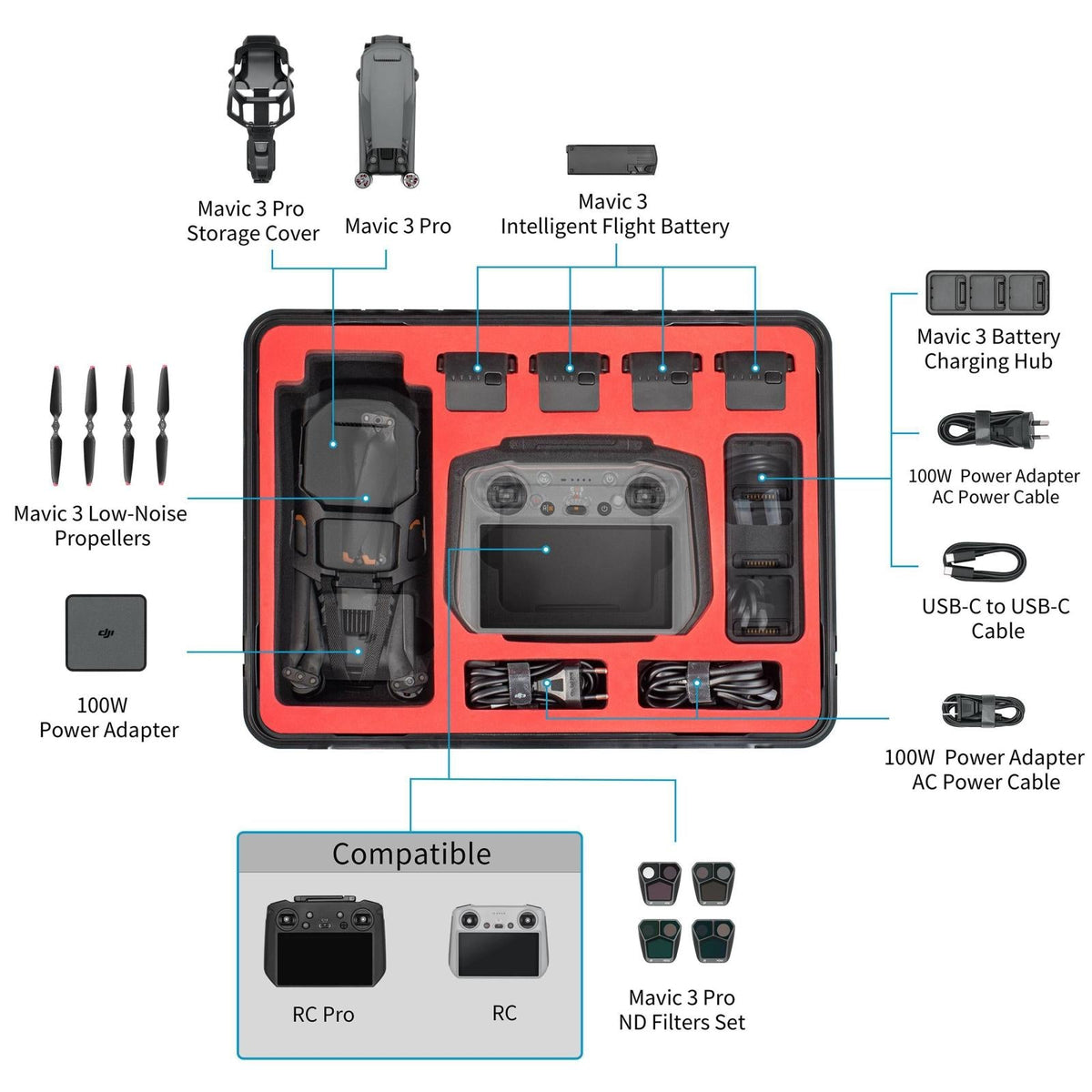Waterproof Shockproof Suitcase For Dji Mavic 3 Pro-1964932170250326021