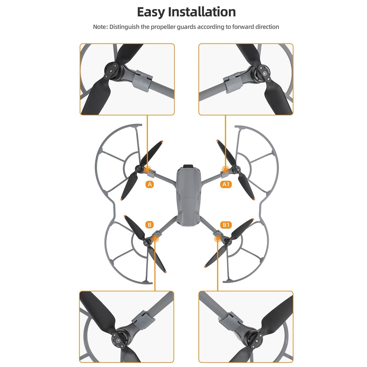 Drone Propeller Guard - Anti Collision Ring-1915196551366578180