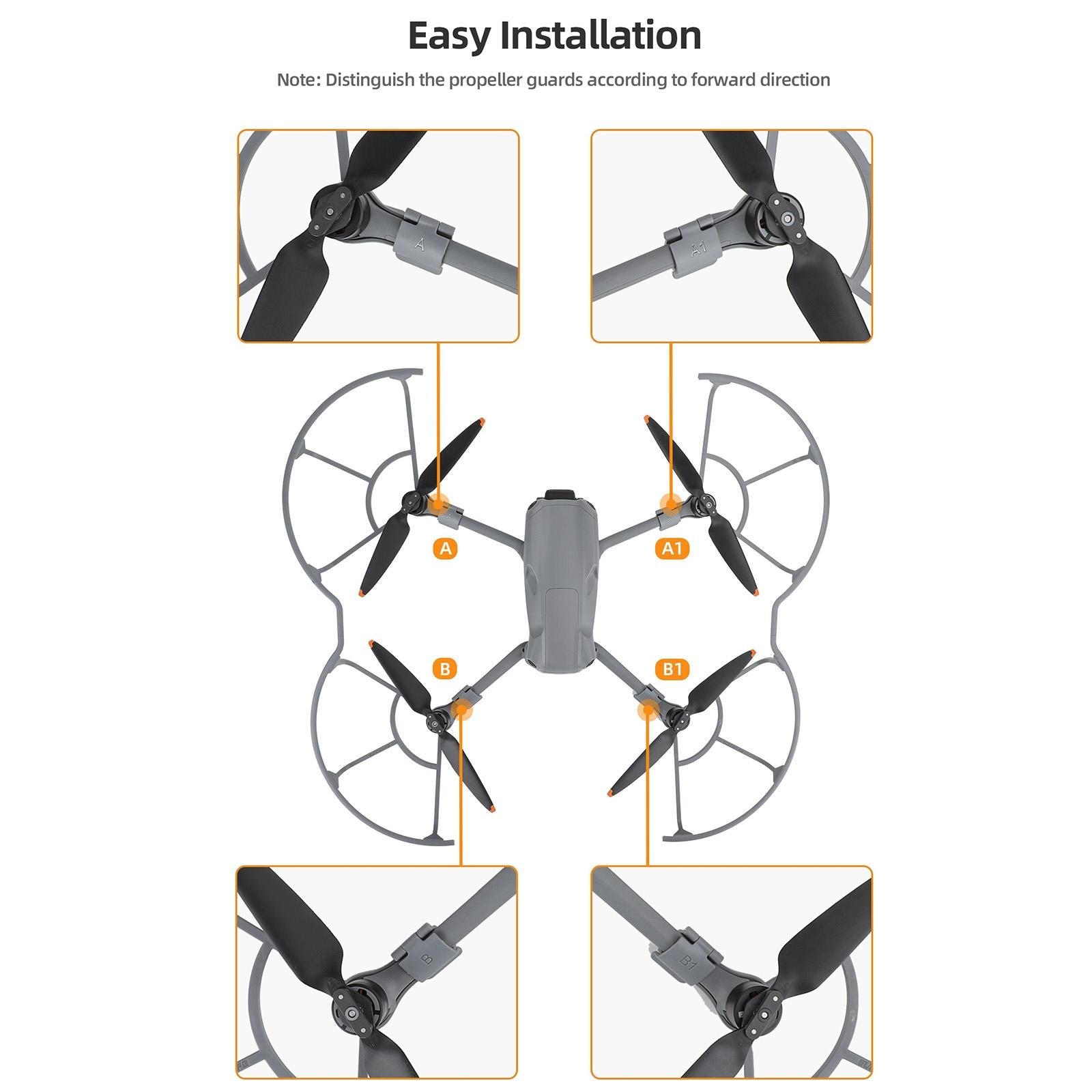 Drone Propeller Guard - Anti Collision Ring-1915196551366578180