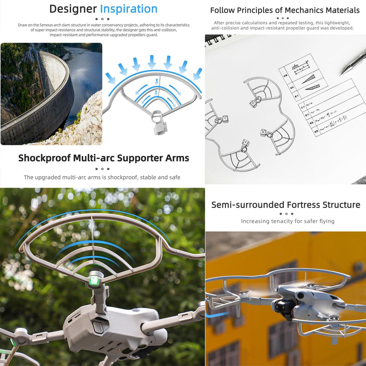 Drone Propeller Guard For Anti-Collision Protection-1915196550670323714