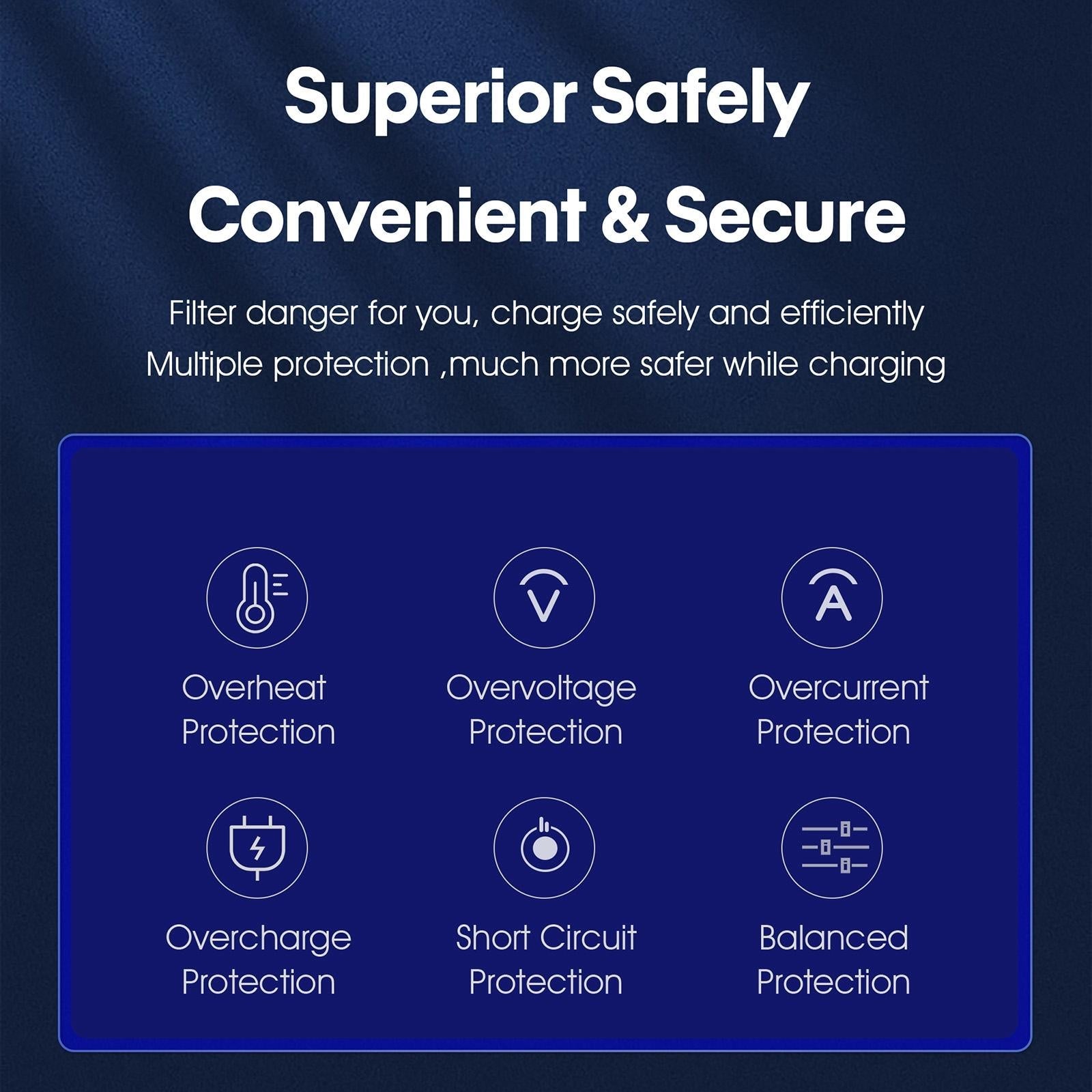 2-In-1 Car Charger For Dji Mavic Mini / 3 Pro With Battery And Remote Control-1964932173534466054