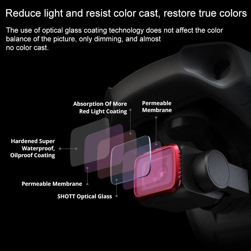 Filter For Dji Mavic Air 2 Drone - Essential Accessory-1915197278835052547