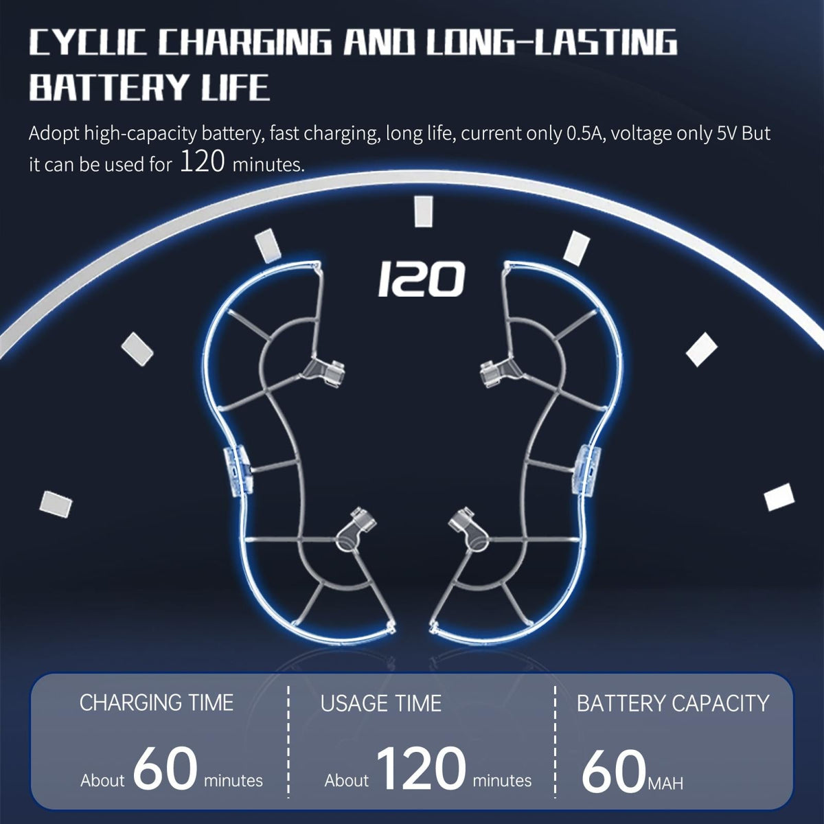 Anti-Collision Led Propeller Guards For Drones-1915196601681448963
