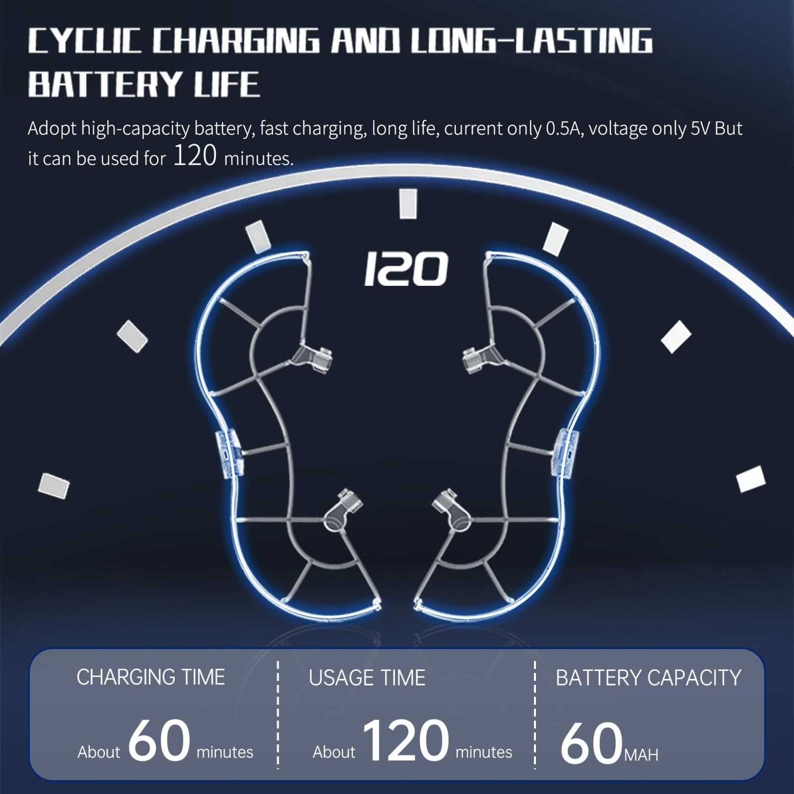 Anti-Collision Led Propeller Guards For Drones-1915196601681448963