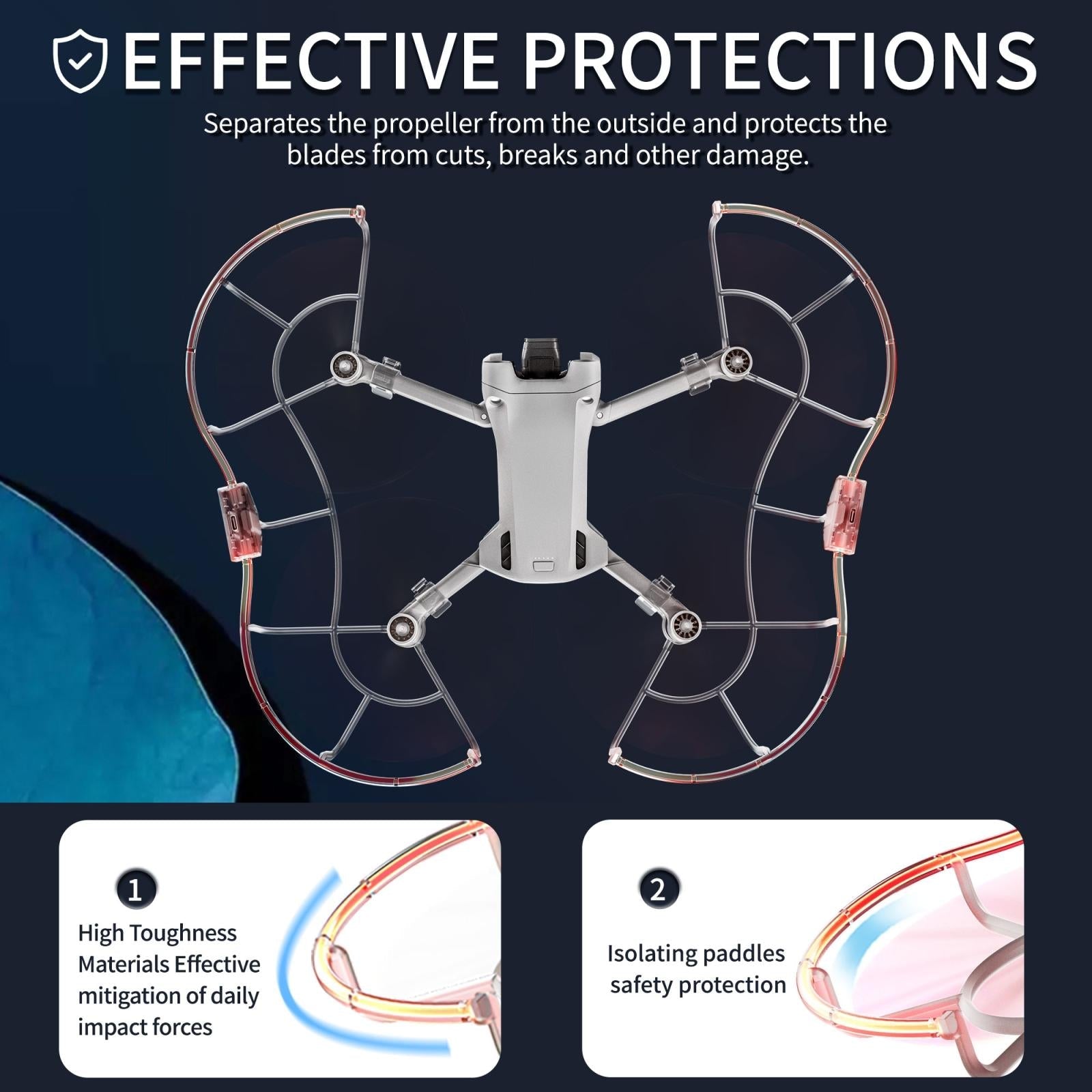 Anti-Collision Led Propeller Guards For Drones-1915196601681448966