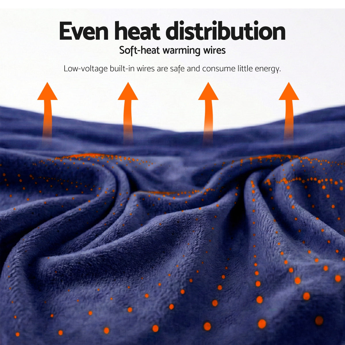 Giselle Electric Throw Rug Double Size 200x180cm Coral Fleece Heated Blanket Navy Blue