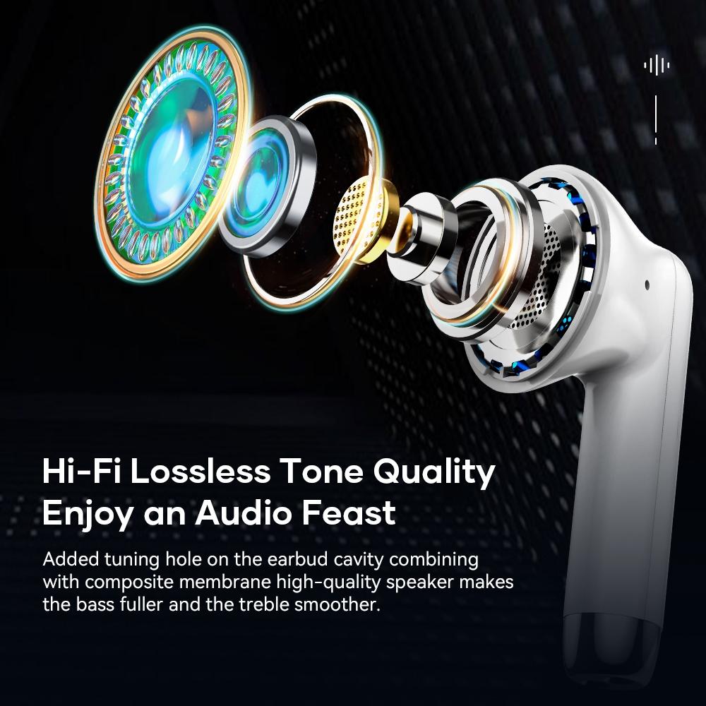 Wireless Bluetooth 5.0 Earphones - White-1915196948340674563