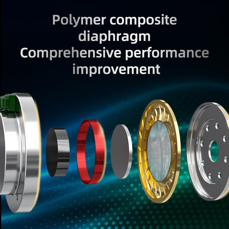 Kz Z3 Hybrid 1Dd & 1Ba Wireless Bluetooth 5.2 Tws Earphone - Black-1915197139554799622