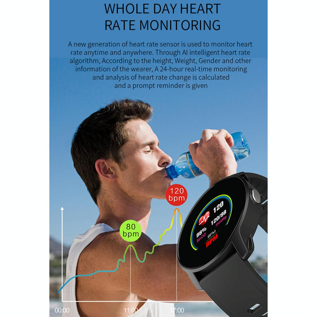 Smart Bracelet With Heart Rate Pedometer And Sleep Monitor - Blue-1915196926089891845