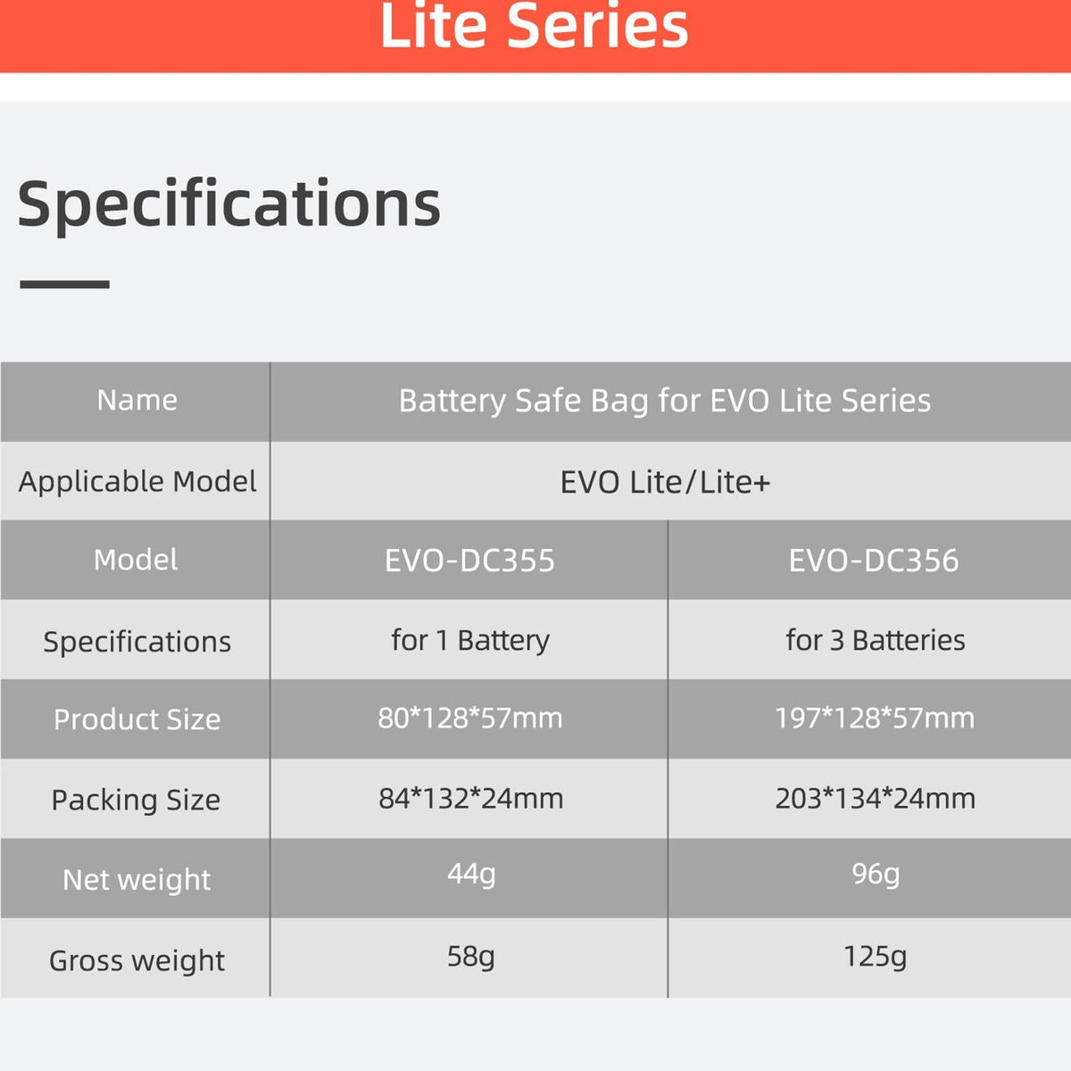 Explosion-Proof Battery Bag For Evo Lite - Black-1915197933637210116