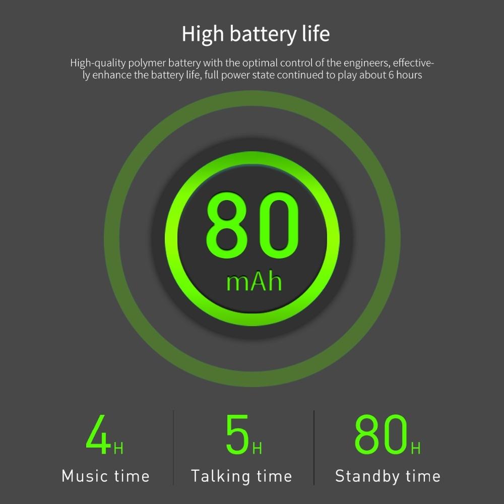 Wireless Noise-Cancelling Earbuds With Cvc6.0 Technology-1915196907353935877