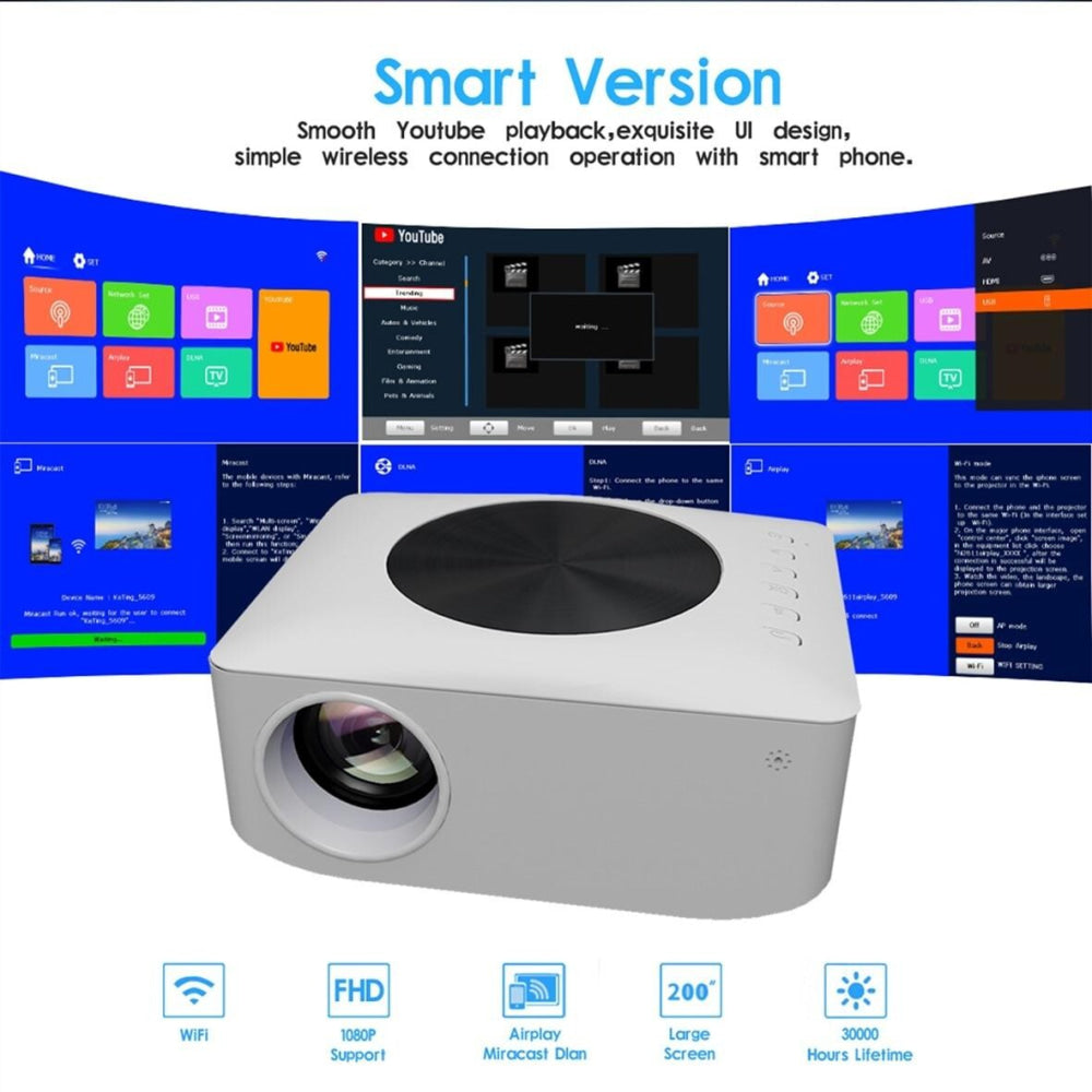 Smart Mini Led Projector - 80 Ansi Lumens 1280X720P-1915197689612603393