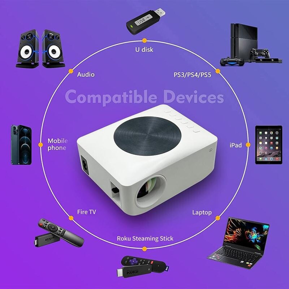 Smart Mini Led Projector - 80 Ansi Lumens 1280X720P-1915197689612603394