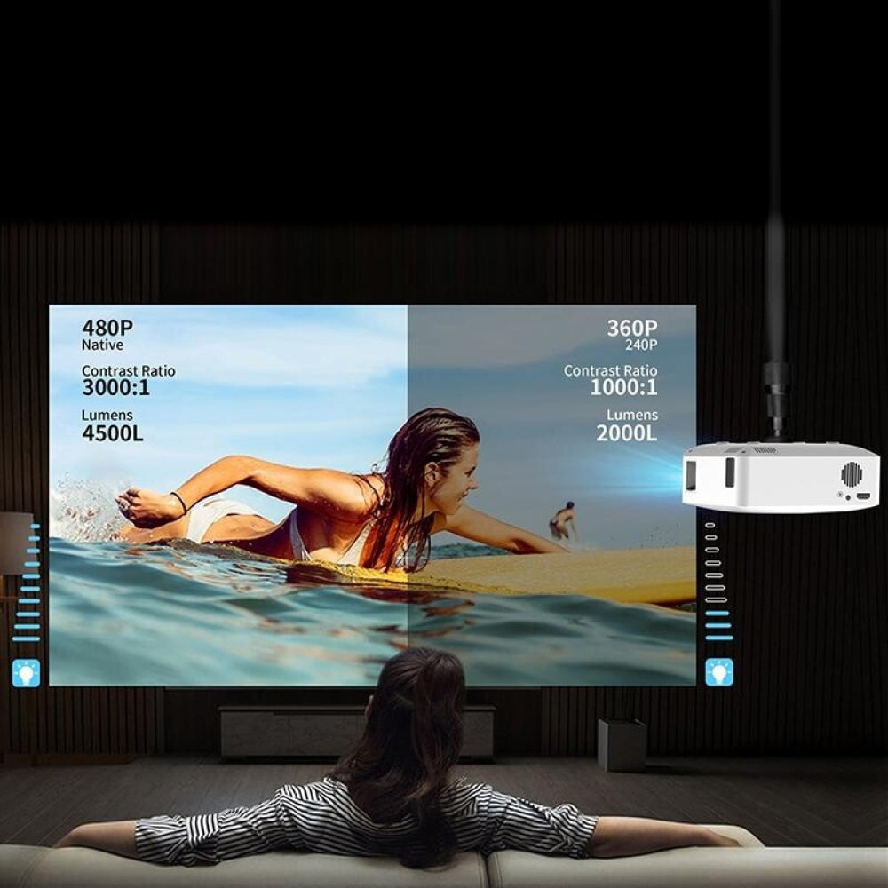 Smart Mini Led Projector - 80 Ansi Lumens 1280X720P-1915197689612603396
